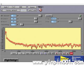 Digidesign DINR LE 插件