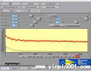 Digidesign DINR LE 插件