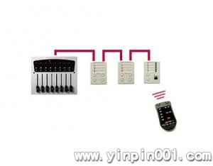 Allen&Heath PL6 8 Fader Remote Panel 处理器
