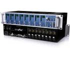 RME Mic...
