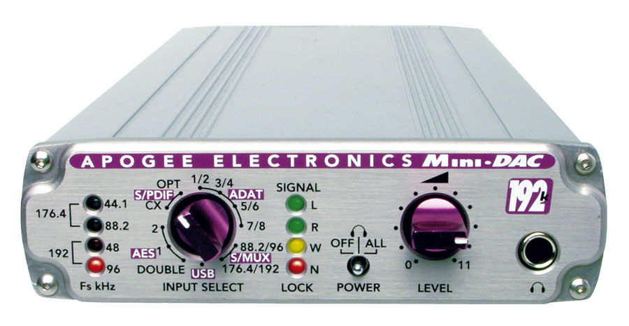 APOGEE MINI-DAC