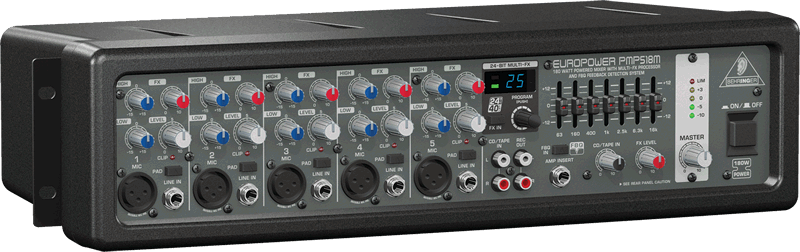 EUROPOWER PMP518M
